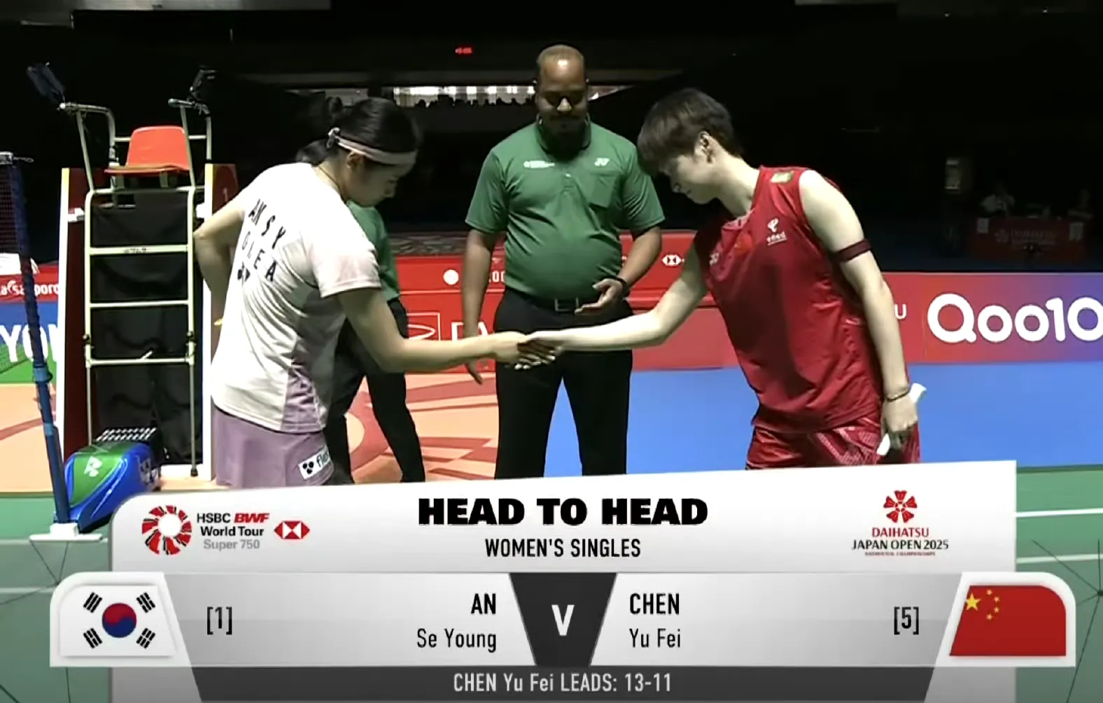 开云体育在线-日本队碾压印度队，陈雨菲点燃赛场